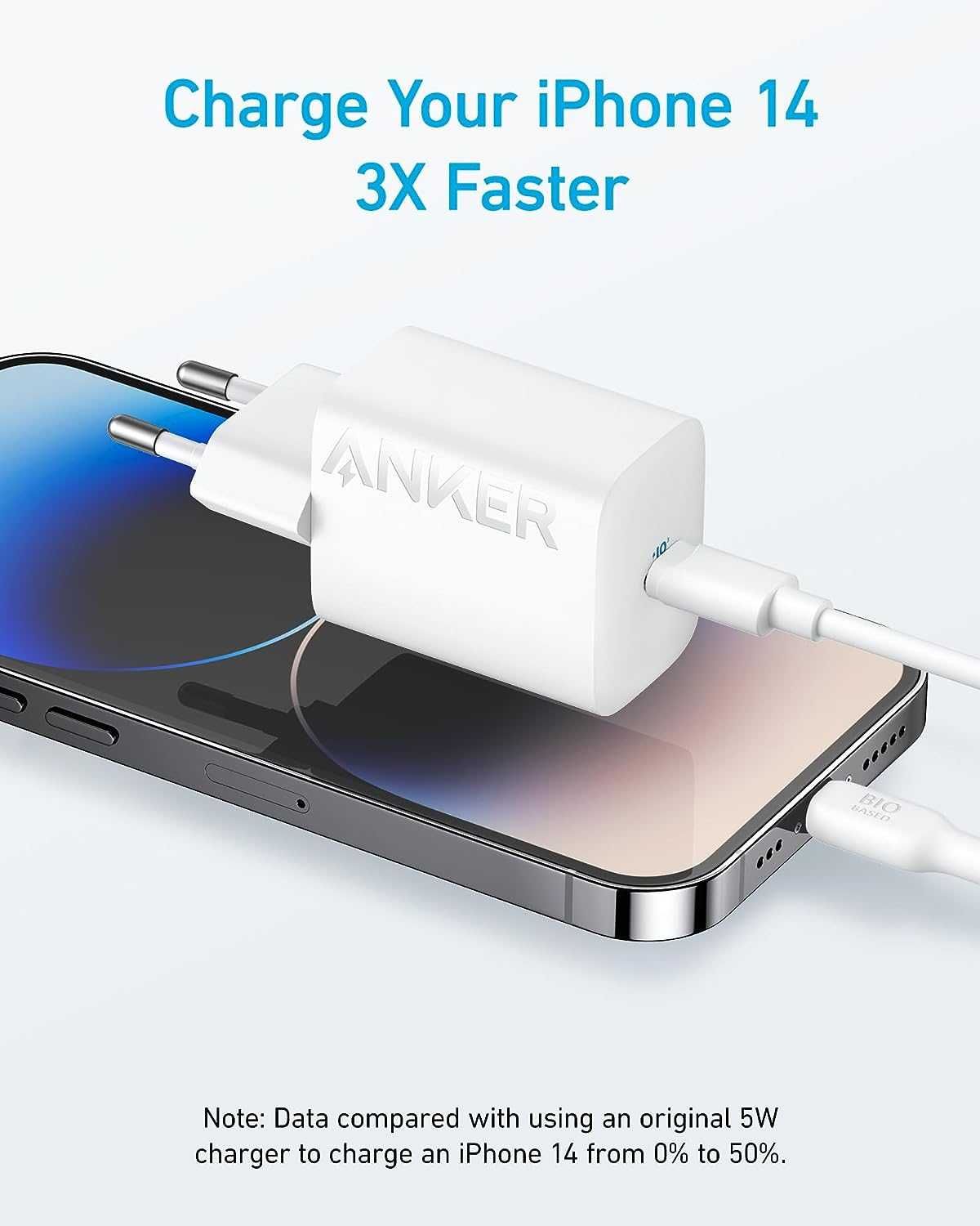 Anker 312 USB-C зарядно за стена,30W,комплект 2 броя