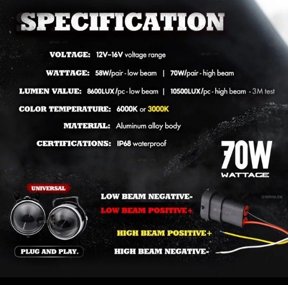 Proiectoare ceata led