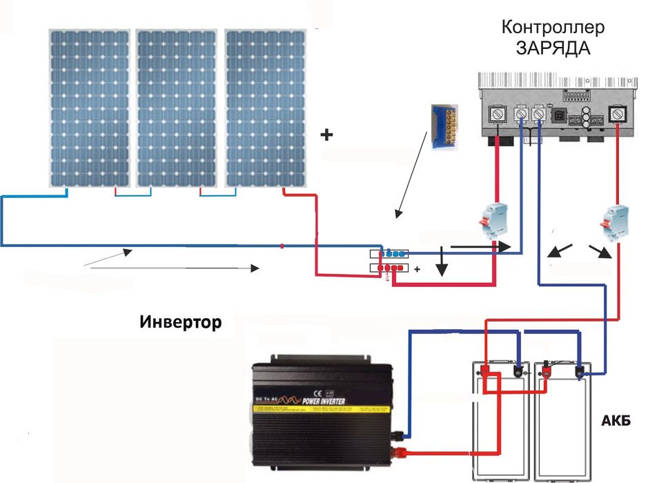 автономное отопление для насоса на газовый котёл ИНВЕРТОР чистый синус