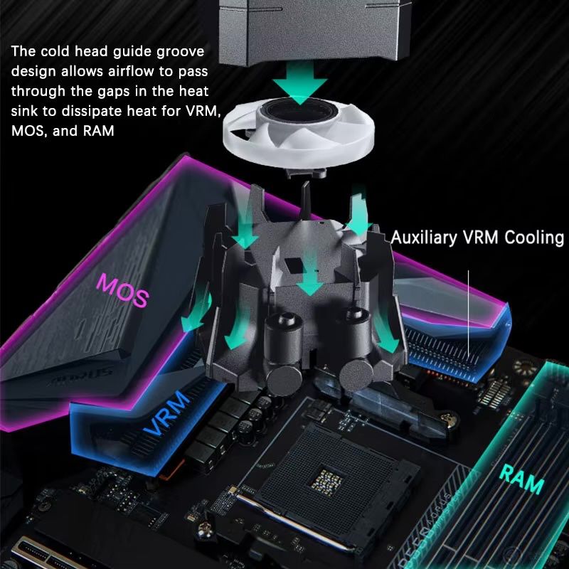 Phanteks Glacier One M25 G2