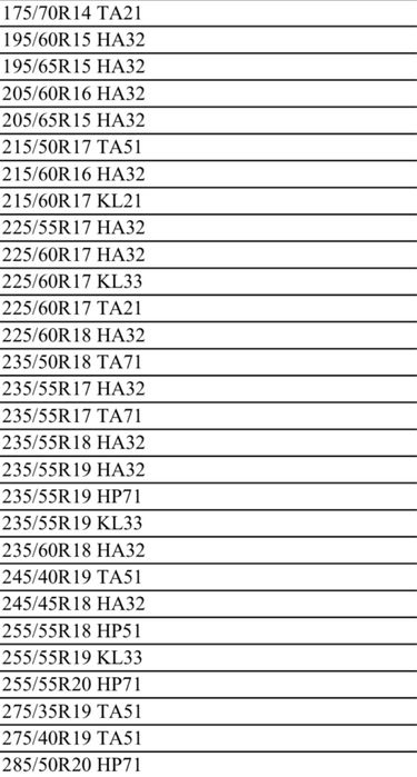 Шины из Кореи - KUMHO и NEXEN Продаём новые автошины напрямую из Кореи