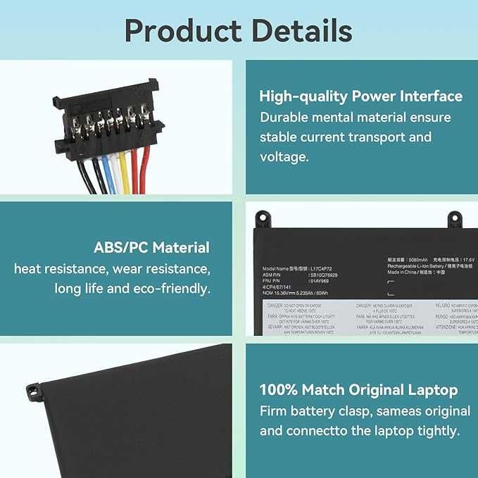 Батерия за лаптоп K KYUER 80Wh L17C4P72 за Lenovo