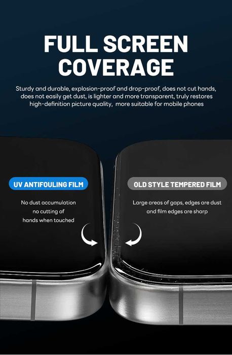 Folie Samsung S24,S24Plus, S24Ultra Hybrid HD Glass Antisoc