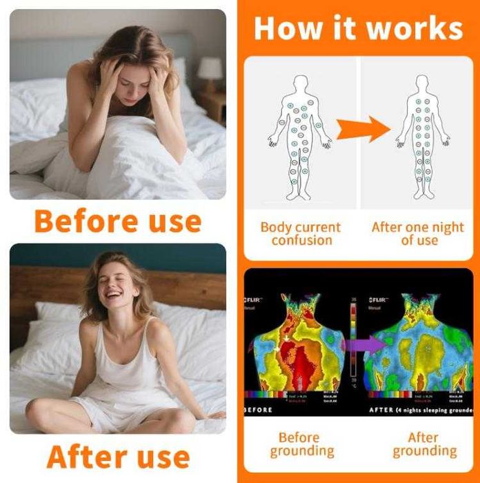 Заземяваща Aнтистатична Надматрачна Подложка Легло 10% Сребърни Нишки