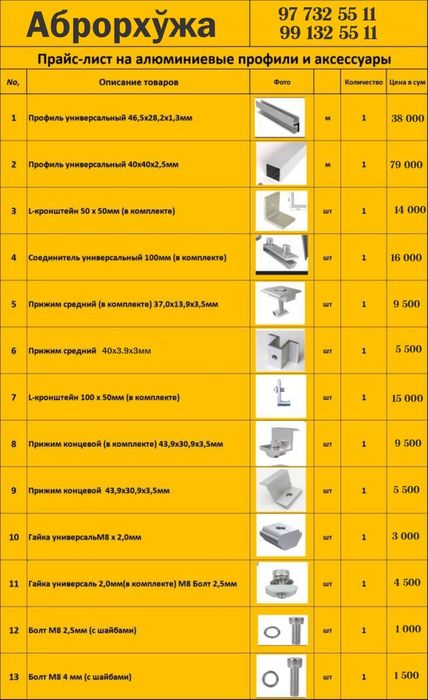 Крепления для солнечных панелей