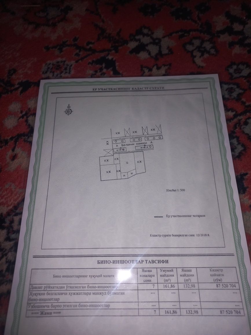 Yakkasaroy tumani Rakat mahallada uy sotiladi 3.2 sotx