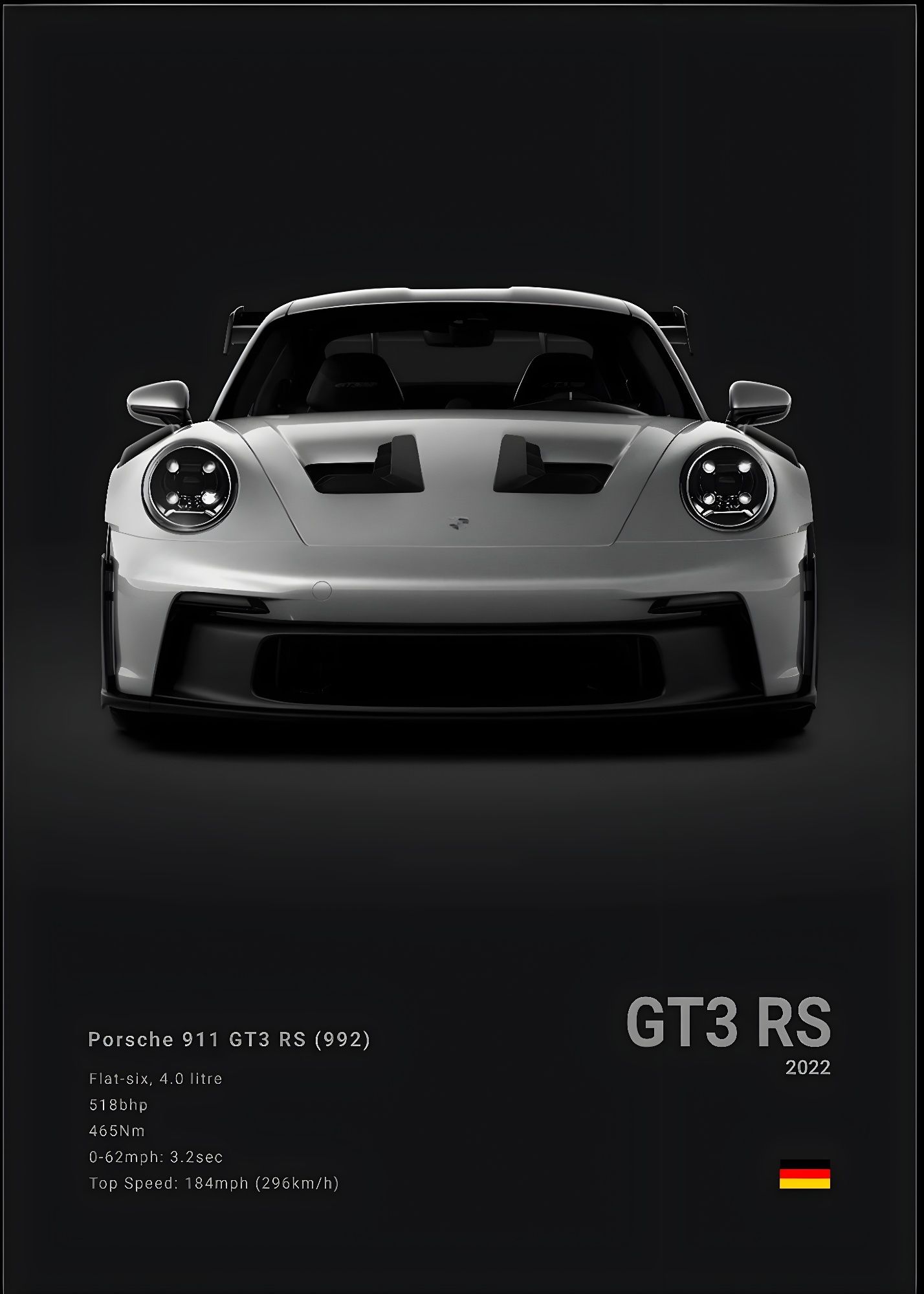 Poster Format-A3