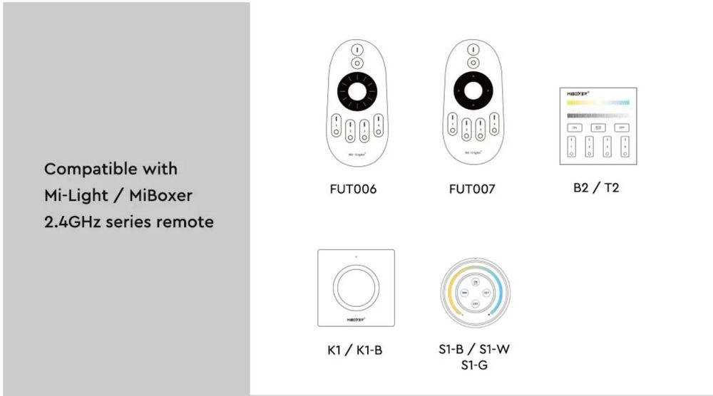 Controller banda LED Miboxer Zigbee 3.0, WiFi, 2.4G - FUT035Z+