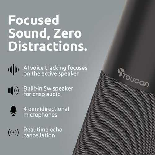 Нов TOUCAN 1080p Видеоконферентен Уред 360° Камера и Микрофон