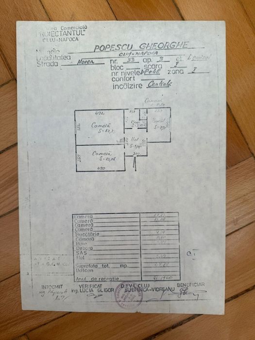 Vând apartament str Horea