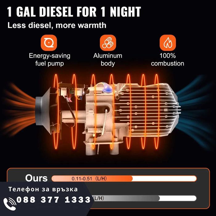 НЕМСКИ 5KW дизелов въздушен отоплител + ЛЕД ФЕПЕР