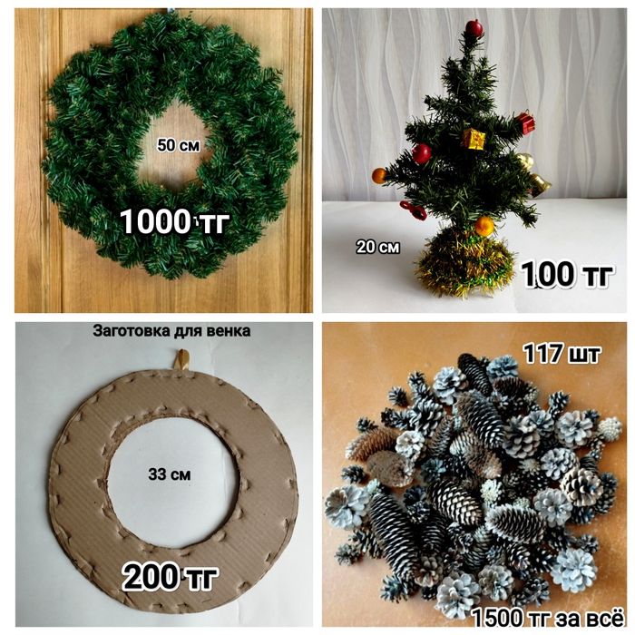 Елочные игрушки и украшения для Нового года