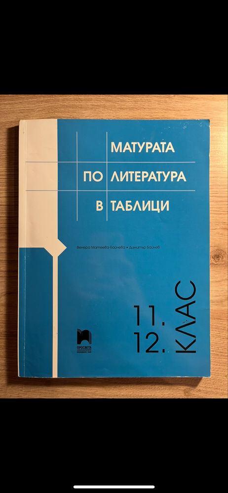 2 помагала в комплект(Подготовка за матура 12 клас)