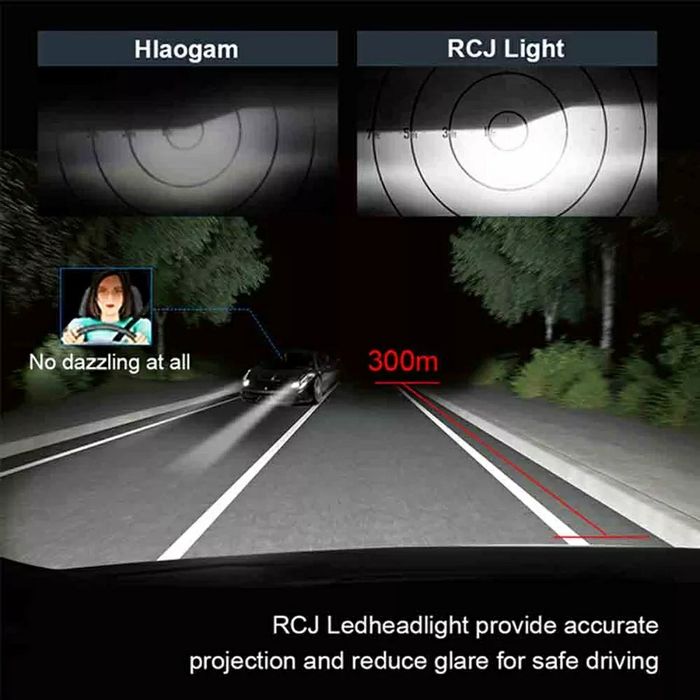 Set Două Becuri Led D8S / D8R 35000LUMENI/200WATTI/6000K