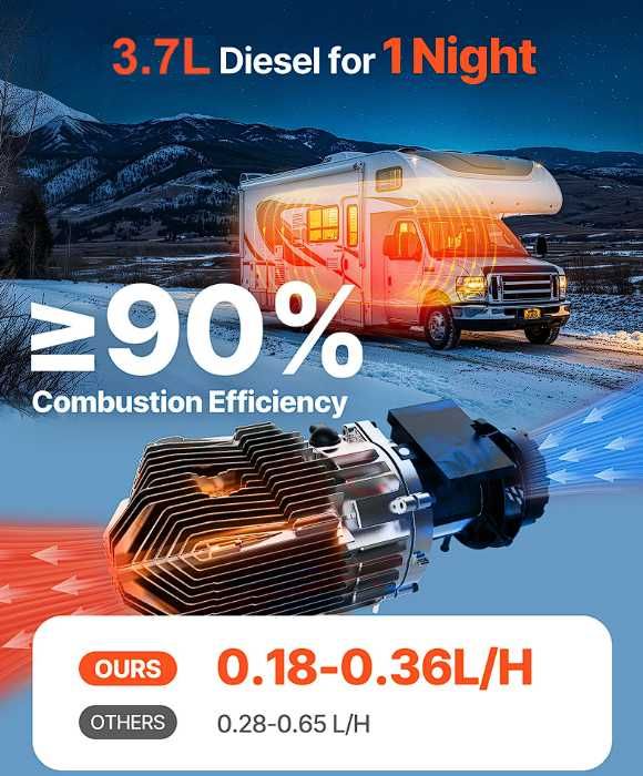 Webasto Diesel 8kW Aeroterma Diesel 12 V 24 V cu Telecomanda Încalzit