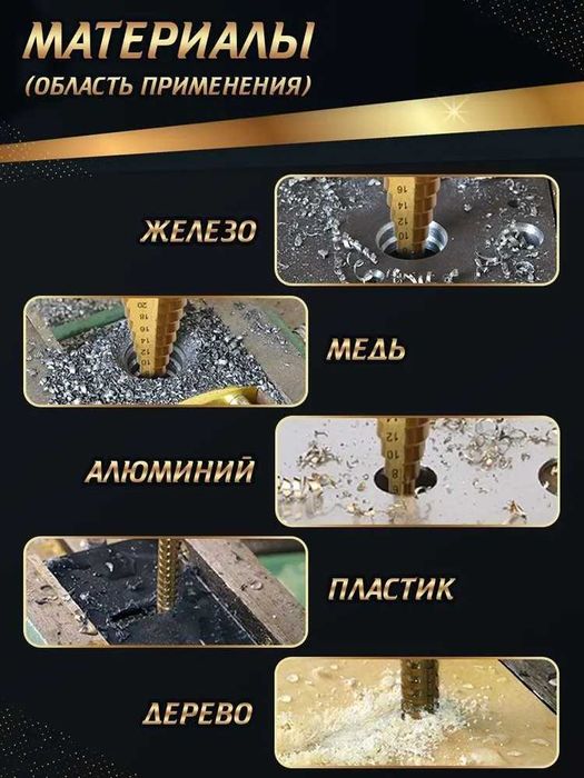 Сверло ступенчатое по металлу Afixs