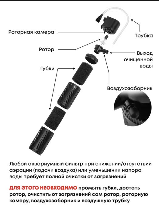 Фильтр для аквариума, новый.
