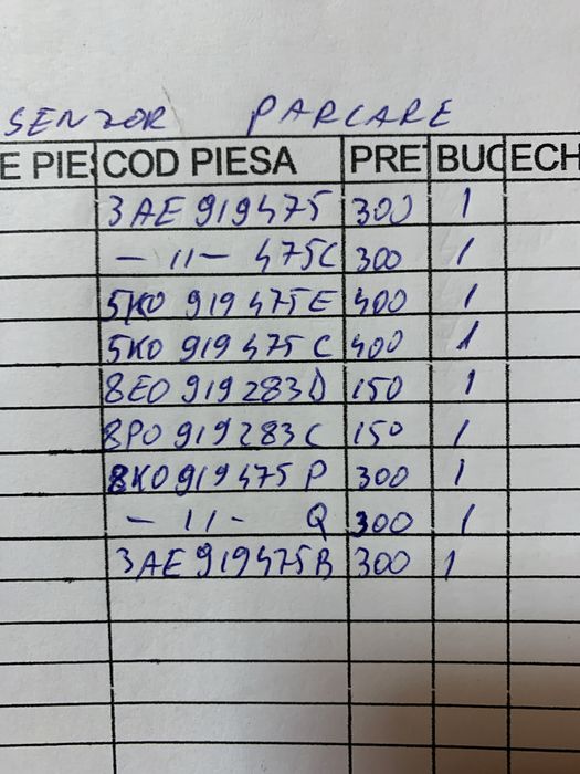 modul senzor parcare vw Audi etc