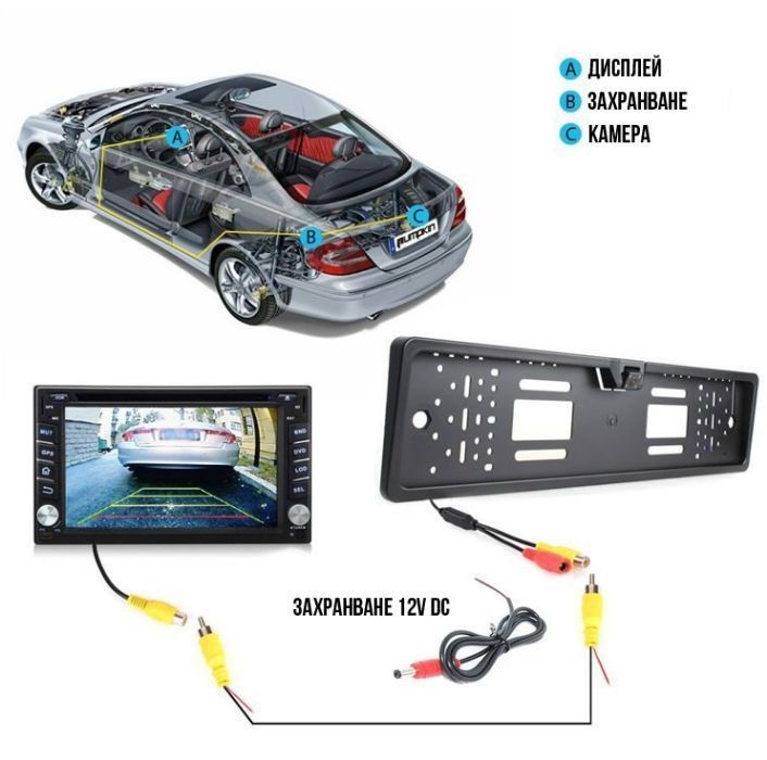 Поставка за номер с камера за задно виждане