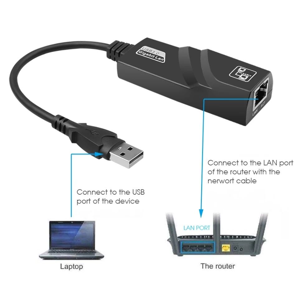 Переходник USB на LAN Ethernet RJ45 до 1000мб/с. Качество! Алматы