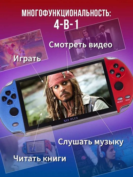 Портативная игровая приставка консоль X12 PLUS с большим экраном