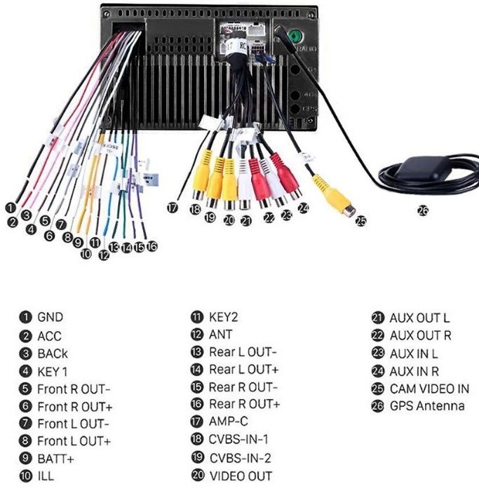 Navigatie Android GPS USB WiFi Microfon Toyota Avensis 2003-2015 -7 ,9