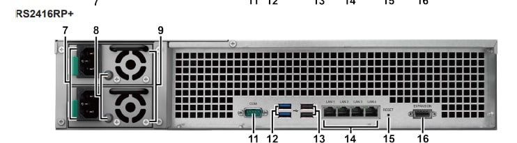 Сетевое хранилище Synology RS2416RP+ и полка расширения RX1214