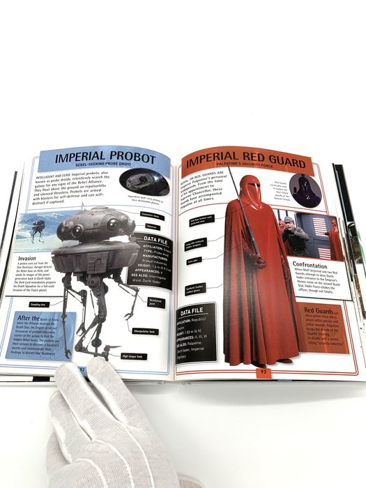 Междузвездни войни | Star Wars Character Encyclopedia