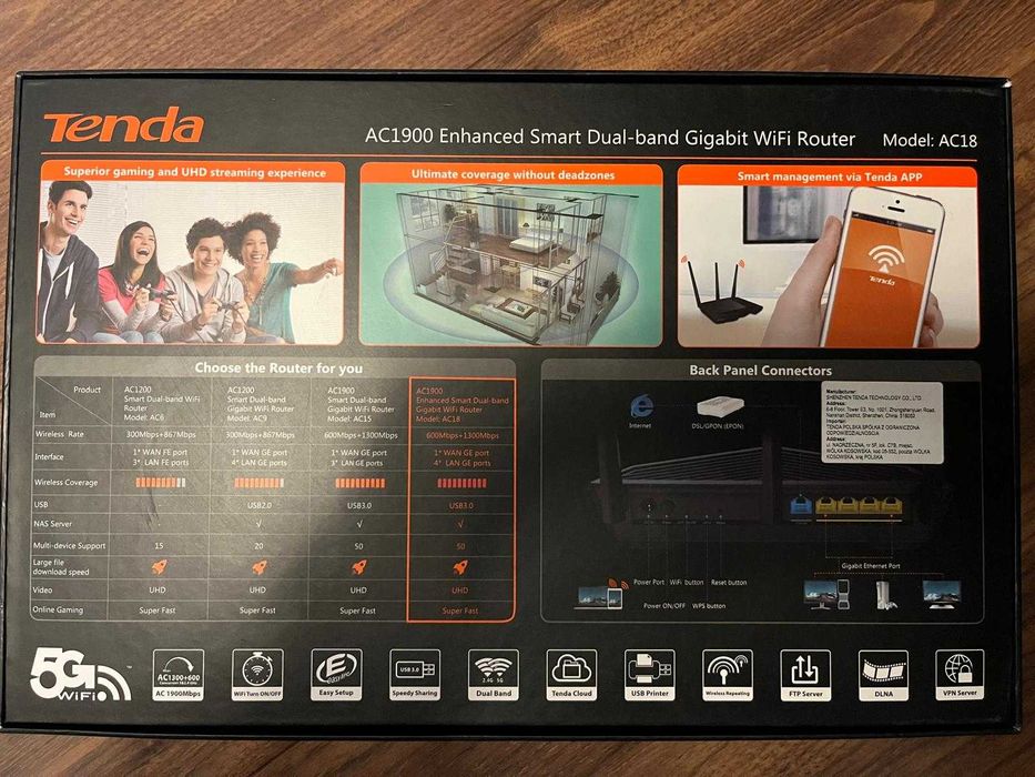 Router Tenda AC18 AC1900