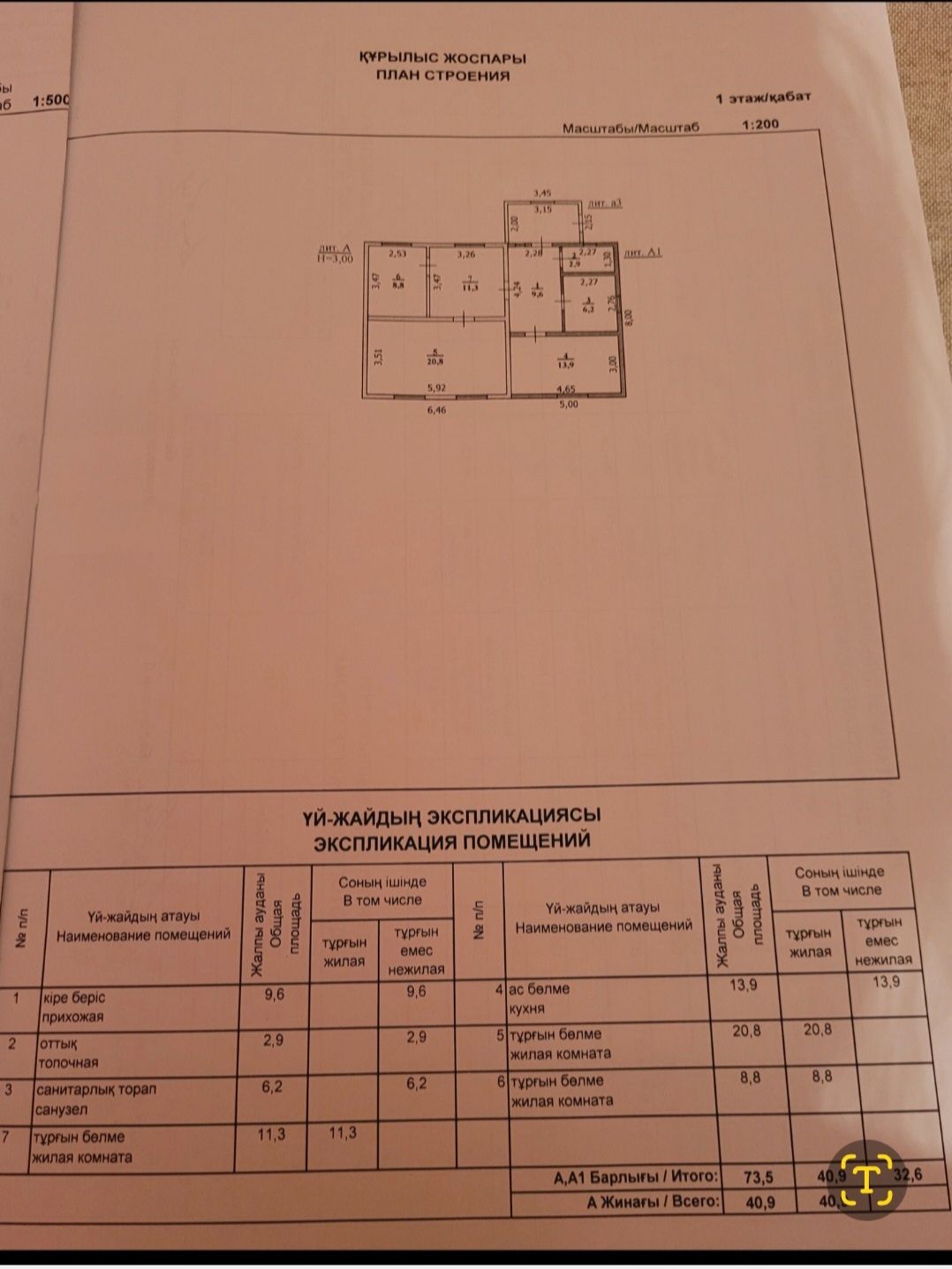 Недвижимость продажа дома.