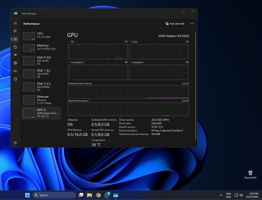 ASRock RX 6600 Challenger 8GB – ca nouă, sigiliu intact, gaming 1080p