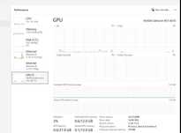 Calculator  i9  19.11900 de vanzare