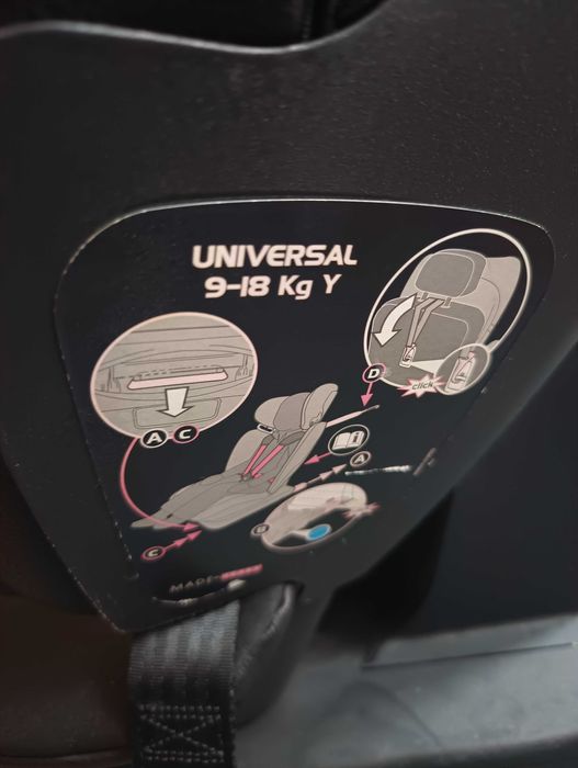 Столче за кола с изофикс