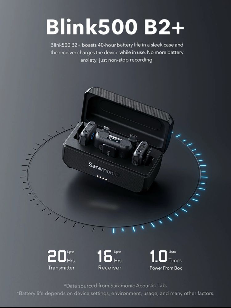 Saramonic Blink 500 B2+ портативная беспроводная микрофонная система