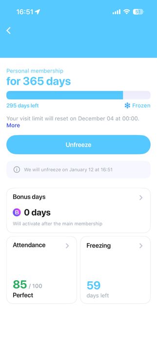 1fit sotiladi. Sizga manfaatli bo’lsa telefon qiling