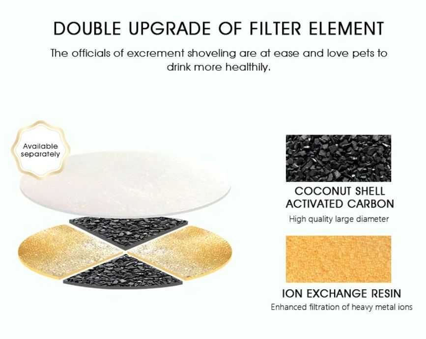 Dispenser automat apa animale tip fantana, Aplicatie Tuya, 2.8L