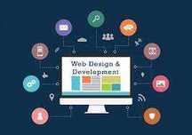 Creare site web de prezentare - Magazin online - siteuri web design