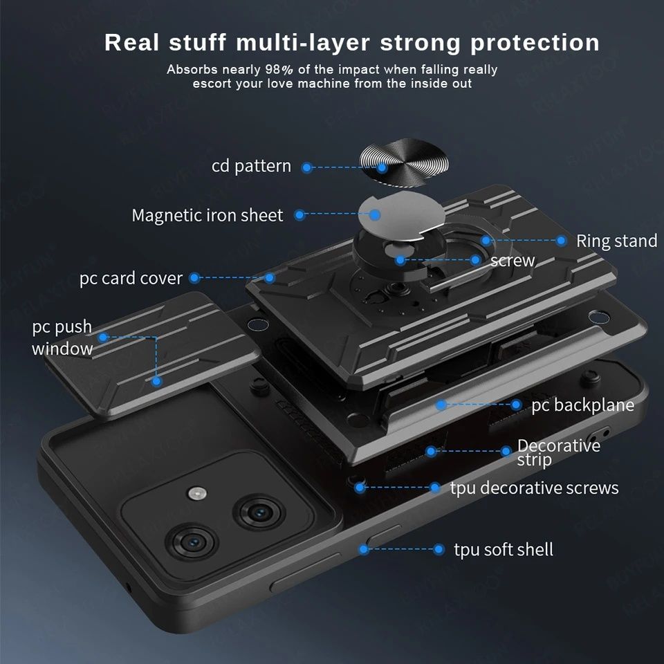 Motorola Moto G85 / G54 / Edge 30 Fusion/ CARD SLOT Удароустойчив кейс
