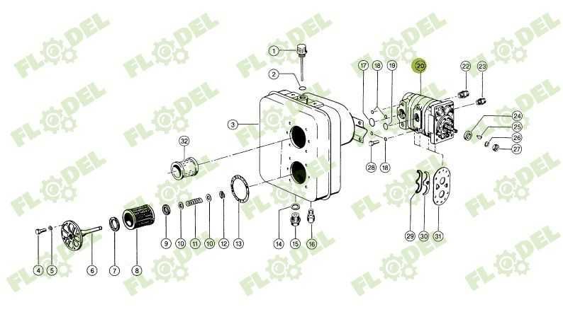 Pompa hidraulica 2 sectiuni combina CLAAS 656860 PREMIUM