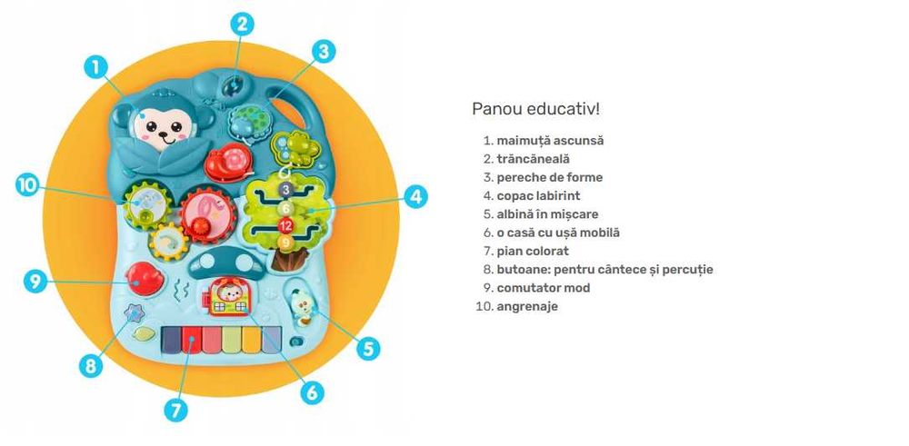 Antemergator Interactiv 4 Moduri "Likesmart Scooter Stroller"