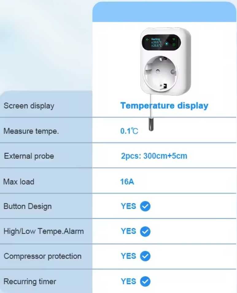 Wifi smart термостат-печка/радиатор/конвектор/климатик  Tuya/Smartlife
