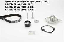 Kit distributie pompa apa Contitech Nissan Qashqai 1.5