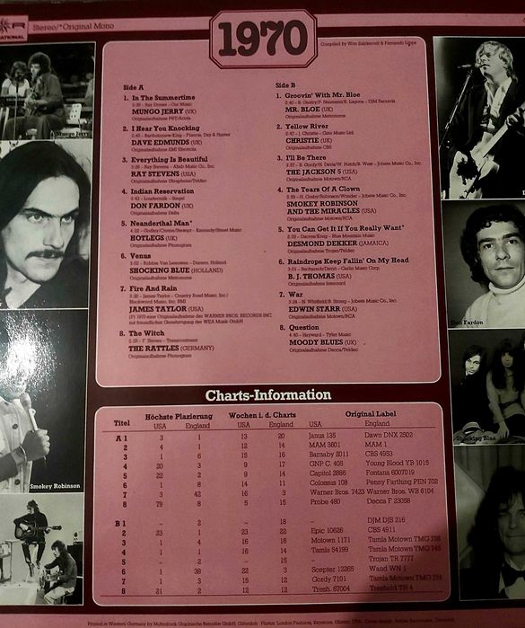 Piesă de Colecție Unică! Călătorie Muzicală de 30 de Ani pe Vinil!