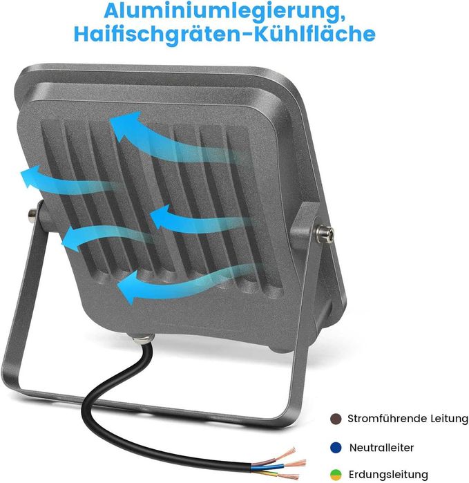 LED прожектори за къща/двор/градина (соларни и на 230V)