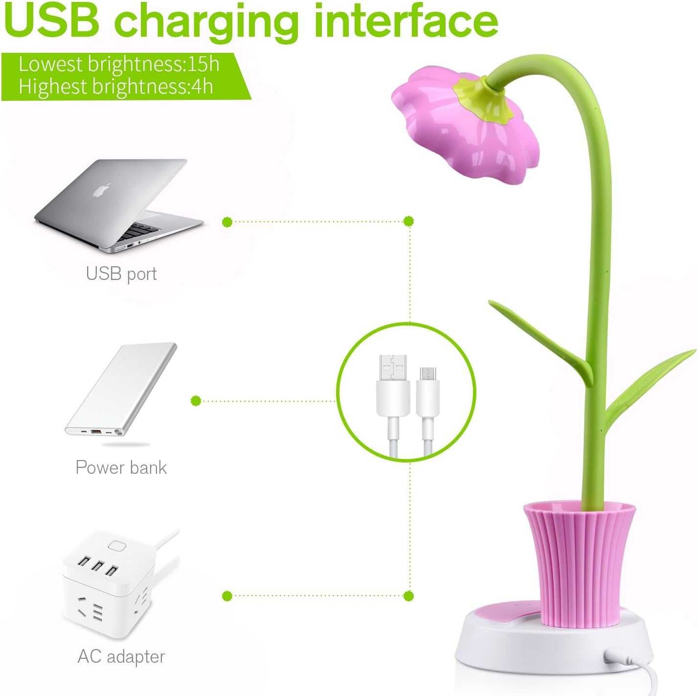 НОВА! Детска LED лампа "Слънчоглед" с гъвкава стойка и USB зареждане