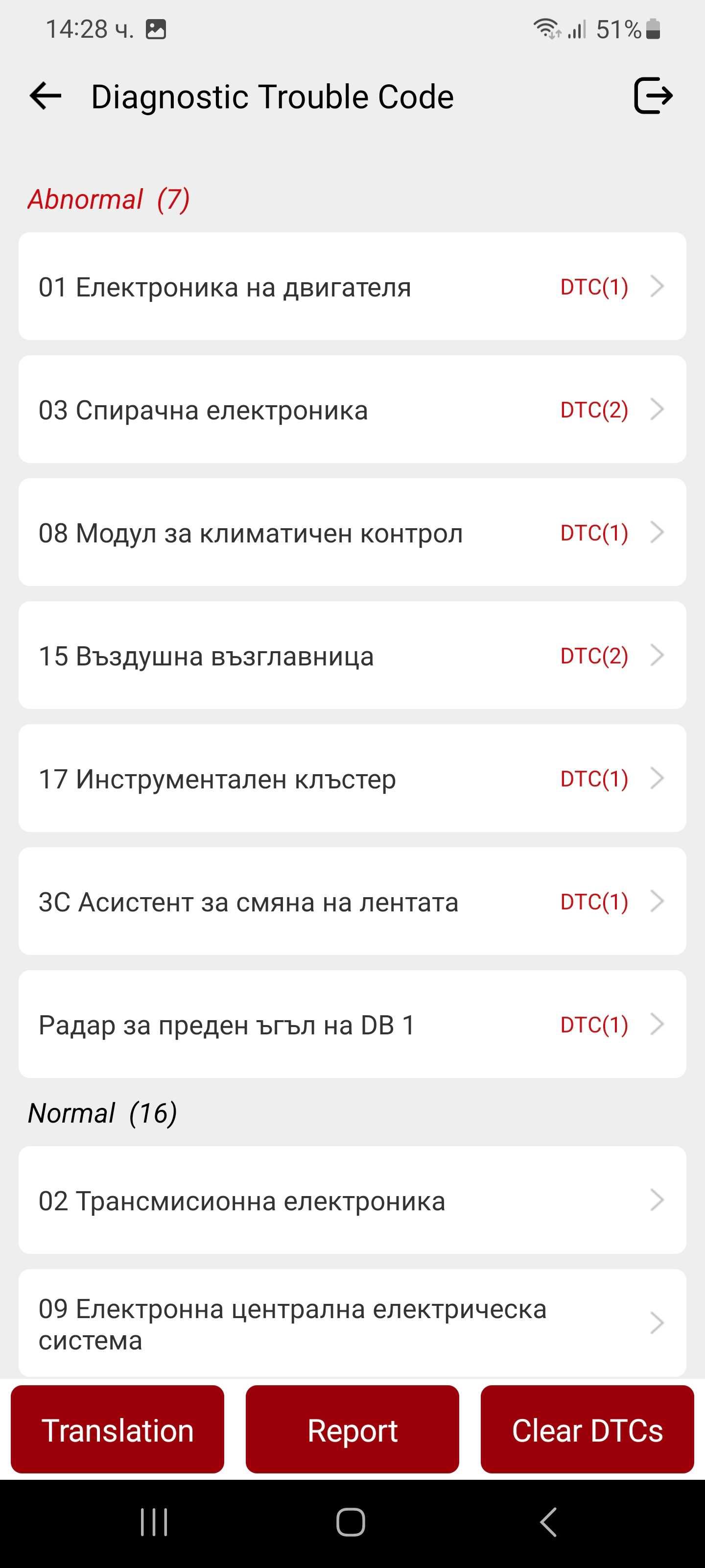 2025 Ediag Elite OBD2 диагностика Mucar Thinkdiag Thinkcar