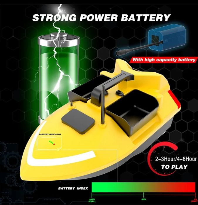 Лодка за захранка V020 GPS-40 точки най-новия модел фосфорна-неон! Бат