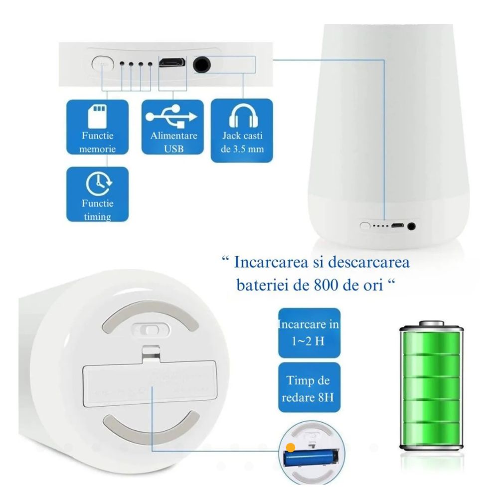 Lampă inteligenta,34 sunete,10 culori,RBG,nou!