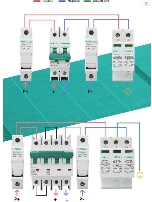 Автоматичен DC предпазител за фотоволтаици 16,20,25,32A,40A 500v-1200v