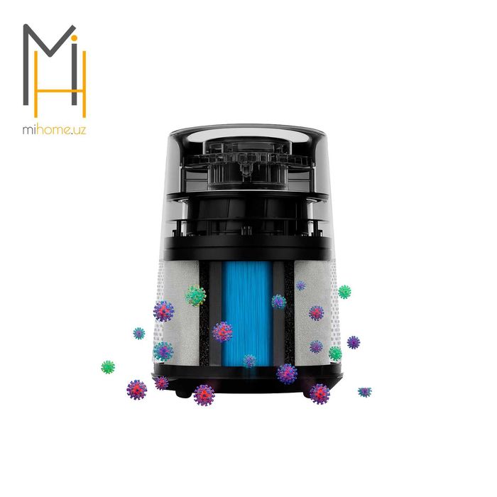 Очиститель воздуха портативный Air Purifier A-20